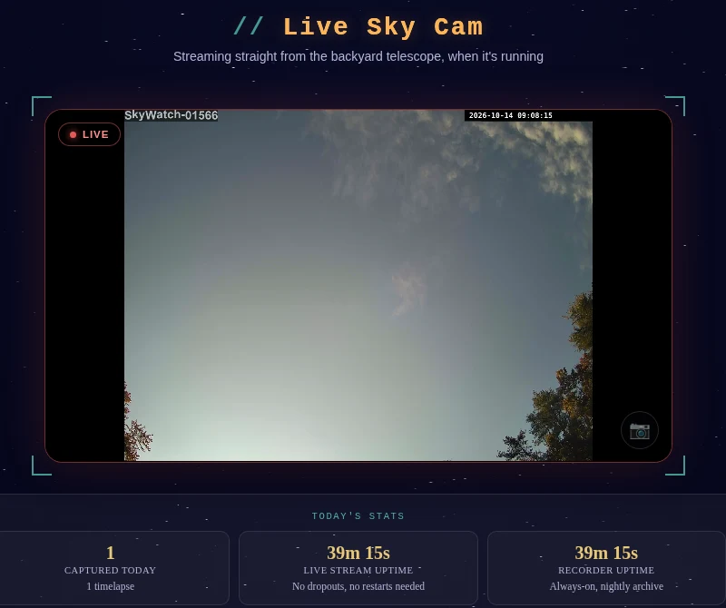 Example public page: Live Sky Cam