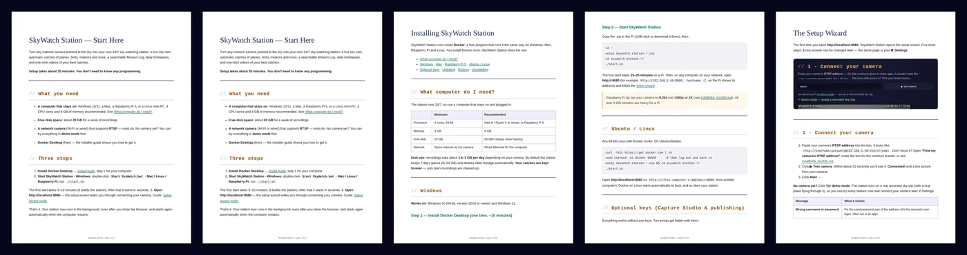 Manual pages